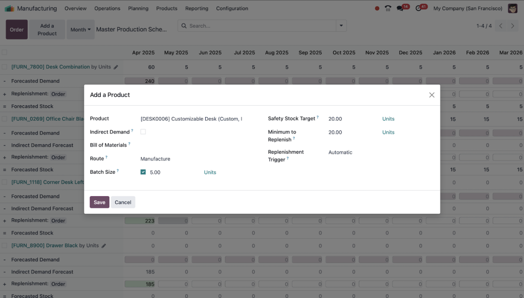 Odoo Manufacturing MPS Odoo Master Production Schedule