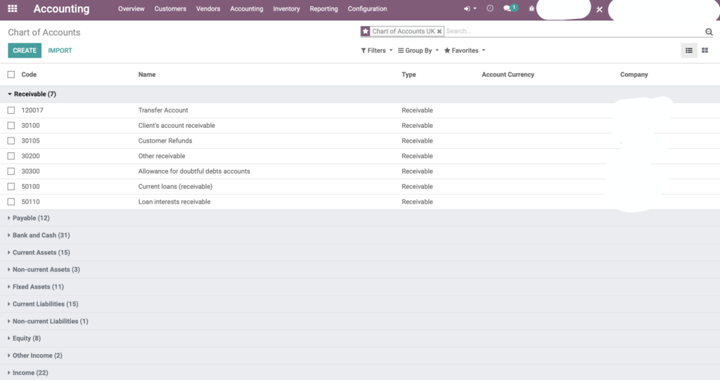 Chart of Accounts Odoo ERP, Account Receivable