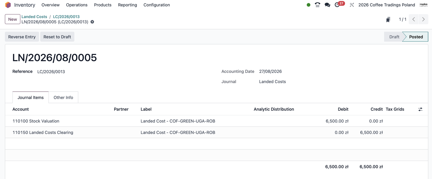 Odoo landed cost journal entry showing a 6,500 PLN debit to Stock Valuation and credit to Landed Costs Clearing