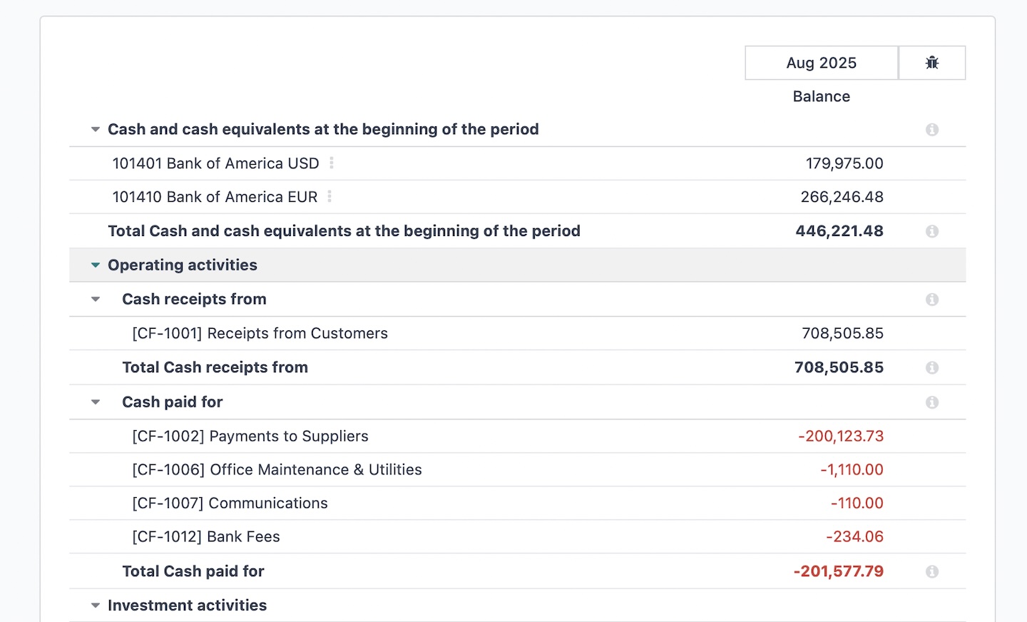 Cash Flow Direct Method Plugin Odoo Enterprise Edition